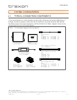 Preview for 8 page of Traxon 64PXL Installation Manual