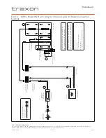 Preview for 17 page of Traxon 64PXL Installation Manual