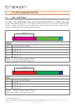 Preview for 12 page of Traxon AL MT LT DW 1000 1QPXL CR CE Installation Manual