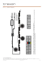 Preview for 14 page of Traxon AL MT LT DW 1000 1QPXL CR CE Installation Manual