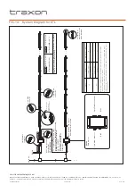 Предварительный просмотр 14 страницы Traxon Allegro Linear AC DW Installation Manual