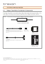 Preview for 12 page of Traxon Allegro Tube Mono Installation Manual