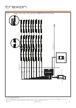 Preview for 15 page of Traxon Allegro Tube Mono Installation Manual