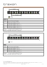 Preview for 13 page of Traxon ARCHISHAPE Tube Ultra Slim Installation Manual