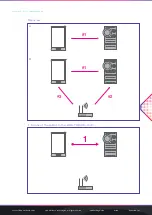 Предварительный просмотр 3 страницы Traxon e:cue LIGHTDRIVE+ WiFi Onboarding Manual