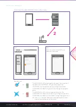 Предварительный просмотр 5 страницы Traxon e:cue LIGHTDRIVE+ WiFi Onboarding Manual