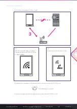 Предварительный просмотр 6 страницы Traxon e:cue LIGHTDRIVE+ WiFi Onboarding Manual