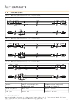 Preview for 5 page of Traxon Flat DW Installation Manual