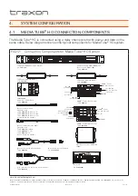 Preview for 14 page of Traxon Media Tube HO Installation Manual