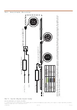 Preview for 14 page of Traxon Osram Media Tube Go Installation Manual