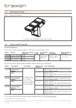 Предварительный просмотр 10 страницы Traxon ProPoint Vista 100W Installation Manual