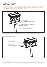 Preview for 17 page of Traxon ProPoint Vista 200W RGBW Installation Manual