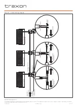 Preview for 23 page of Traxon ProPoint Vista 200W RGBW Installation Manual