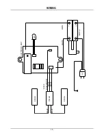 Предварительный просмотр 14 страницы TRAXX DBM200-3 Operating Manual