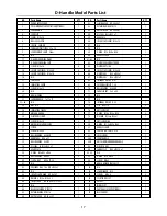 Preview for 16 page of TRAXX DBM200-3 Operating Manual