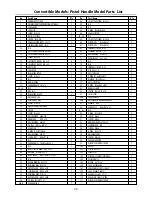 Preview for 22 page of TRAXX DBM200-3 Operating Manual