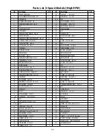 Preview for 23 page of TRAXX DBM200-3 Operating Manual