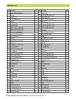 Preview for 20 page of TRAXX P8000 Operation Manual