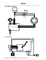 Preview for 24 page of TRAXX P8000 Operation Manual