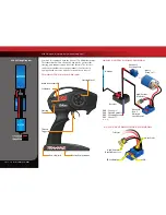 Preview for 10 page of Traxxas 1/16 SLASH 4x4 70054 Owner'S Manual