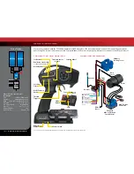 Preview for 10 page of Traxxas 39085 E-MAXX Owner'S Manual