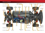 Preview for 8 page of Traxxas 4-Tec 2.0 Owner'S Manual