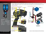 Preview for 10 page of Traxxas 56086-4 Owner'S Manual