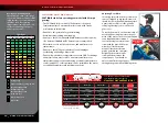 Preview for 24 page of Traxxas 56086-4 Owner'S Manual