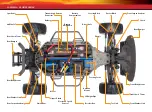 Preview for 6 page of Traxxas 74076-3 Owner'S Manual