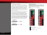 Preview for 28 page of Traxxas 88086-4 Owner'S Manual