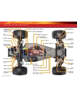 Предварительный просмотр 6 страницы Traxxas Bandit VXL 24076-3 Owner'S Manual