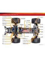 Предварительный просмотр 7 страницы Traxxas Bandit VXL 24076-3 Owner'S Manual