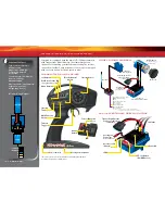 Preview for 12 page of Traxxas Bandit VXL 24076 Owner'S Manual