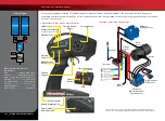 Preview for 10 page of Traxxas E REVO 56087-1 Owner'S Manual