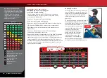 Preview for 24 page of Traxxas E REVO 56087-1 Owner'S Manual