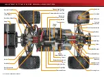 Preview for 6 page of Traxxas E Revo Brushless Edition 56087 Owner'S Manual