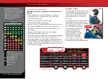 Preview for 24 page of Traxxas E Revo Brushless Edition 56087 Owner'S Manual