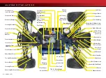 Preview for 6 page of Traxxas Jato 3.3 55077-1 Owner'S Manual