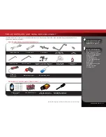 Preview for 5 page of Traxxas Nitro Slash 44054 Owner'S Manual