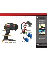 Preview for 9 page of Traxxas Nitro Slash 44054 Owner'S Manual