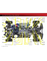 Preview for 6 page of Traxxas Nitro4-Tec 3.3 4807 Owner'S Manual