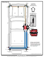 Preview for 2 page of Traxxas Pro Scale 8032 Quick Start Manual