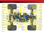 Preview for 6 page of Traxxas Revo 3.3 53097-1 Owner'S Manual