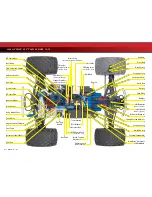 Предварительный просмотр 6 страницы Traxxas Revo 3.3 53097 Owner'S Manual