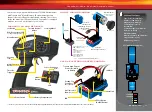 Предварительный просмотр 11 страницы Traxxas Slash 4x4 68086 Owner'S Manual