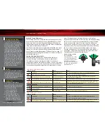 Preview for 32 page of Traxxas Slash 4x4 Ultimate 6809L-3 Owner'S Manual