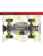 Preview for 6 page of Traxxas Slash 5802 Owner'S Manual