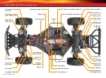 Предварительный просмотр 6 страницы Traxxas SLASH VXL 58076-21 Owner'S Manual