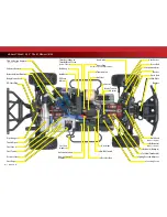 Предварительный просмотр 6 страницы Traxxas Slayer Pro 4WD 5908 Owner'S Manual