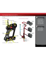 Предварительный просмотр 9 страницы Traxxas Slayer Pro 4WD 5908 Owner'S Manual